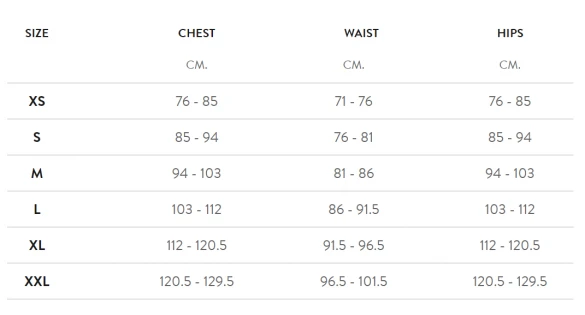 Orca Core Race Trisuit Mouwloos Zwart Heren 4 Orca Core Race Trisuit Mouwloos Zwart Heren - Image 3