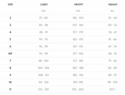 Orca Swimrun Core One Piece Heren 14 Orca Swimrun Core One Piece Heren -Sportwetsuit Winkel 0 m wetsuits maattabel 2 11