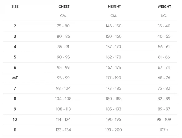Orca Vitalis Neopreen Shorty Heren 6 Orca Vitalis Neopreen Shorty Heren - Image 4