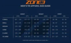 Zone3 Aeroforce X Trisuit Mouwloos Heren 8 Zone3 Aeroforce X Trisuit Mouwloos Heren -Sportwetsuit Winkel 0 mens tri apparel 6