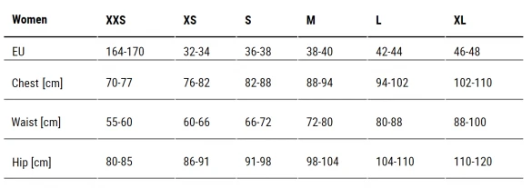 Sailfish Tri Shorts Perform Zwart Heren 6 Sailfish Tri Shorts Perform Zwart Heren - Image 4