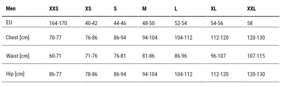 Sailfish Aerosuit Perform Trisuit Korte Mouw Grijs Heren 6 Sailfish Aerosuit Perform Trisuit Korte Mouw Grijs Heren - Image 4