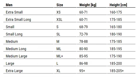 Sailfish Rocket Sleeveless Wetsuit Heren 10 Sailfish Rocket Sleeveless Wetsuit Heren - Image 8