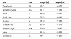 Sailfish Ignite Lange Mouw Wetsuit Heren -Sportwetsuit Winkel 0 wetsuits heren maattabel