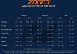 Zone3 Vanquish Fullsleeve Wetsuit Dames Demo Maat L -Sportwetsuit Winkel 0 womens wetsuit 7