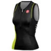 Castelli Core W Tri Top Zwart/limoen Dames 14120-431 1 Castelli Core W Tri Top Zwart/limoen Dames 14120-431 -Sportwetsuit Winkel 01 8614120 431