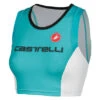 Castelli Free Donna Tri Top Acqua Dames 13074-042 2 Castelli Free Donna Tri Top Acqua Dames 13074-042 -Sportwetsuit Winkel 13074 042