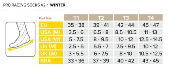 Compressport Pro Racing V4.0 Trail Hardloopsokken Zwart 4 Compressport Pro Racing V4.0 Trail Hardloopsokken Zwart - Image 2