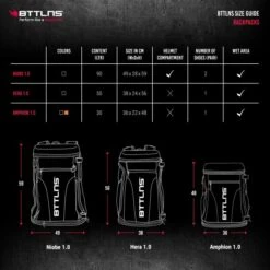 BTTLNS Niobe 1.0 Triathlon Transitie Rugtas 90 Liter 13 BTTLNS Niobe 1.0 Triathlon Transitie Rugtas 90 Liter -Sportwetsuit Winkel bttlns size guide backpacks 11 2