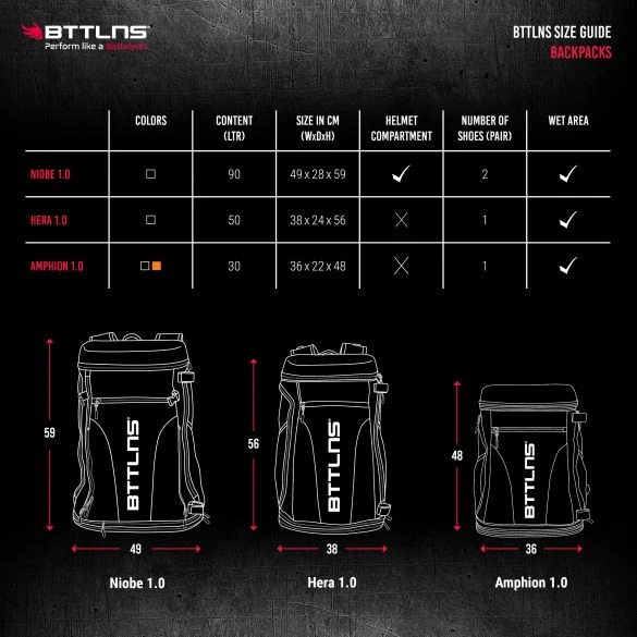 BTTLNS Amphion 1.0 Multifunctionele Rugtas 30 Liter Zwart 6 BTTLNS Amphion 1.0 Multifunctionele Rugtas 30 Liter Zwart - Image 4