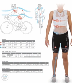 Castelli Core 2 W Tri Short Zwart Dames -Sportwetsuit Winkel castelli maattabel dames 001