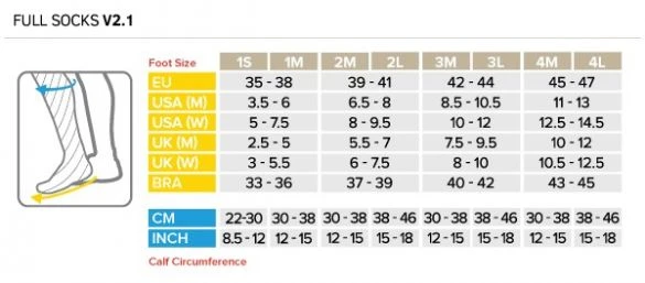 Compressport Full Socks Oxygen Compressiesokken Zwart 4 Compressport Full Socks Oxygen Compressiesokken Zwart - Image 2