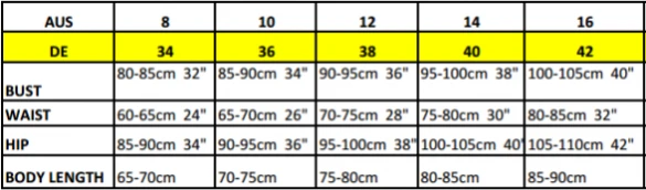 Funkita Dunkin Donuts Single Strap Badpak Dames 5 Funkita Dunkin Donuts Single Strap Badpak Dames - Image 3