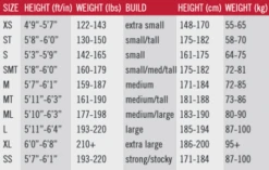 Huub Aerious II 3:5 Gebruikt Wetsuit Zwart Heren Maat ML -Sportwetsuit Winkel maattabel