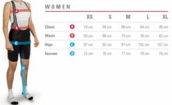 Castelli Free 2 W Tri Singlet Zwart Dames -Sportwetsuit Winkel maattabel castelli dames 1