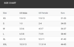 Finis Positive Drive Fin Zwemvinnen Geel 10 Finis Positive Drive Fin Zwemvinnen Geel -Sportwetsuit Winkel positive drive fins 1