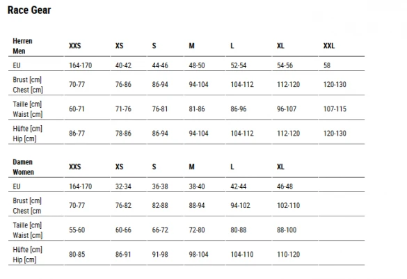 Sailfish Durability Jammer Oranje/rood Heren 6 Sailfish Durability Jammer Oranje/rood Heren - Image 4