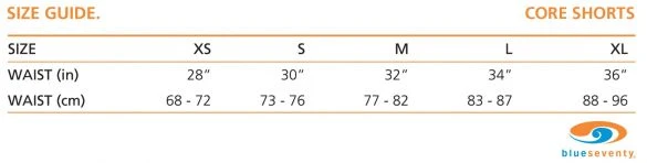 Blueseventy Lift Neopreen Short Unisex 6 Blueseventy Lift Neopreen Short Unisex - Image 4