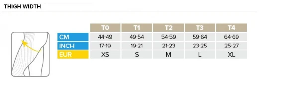 Compressport Under Control Compressie Tri Short Zwart Dames 4 Compressport Under Control Compressie Tri Short Zwart Dames - Image 2