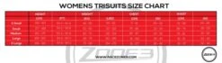 Zone3 Aquaflo Plus Tri Top Zwart/mintgroen Dames 10 Zone3 Aquaflo Plus Tri Top Zwart/mintgroen Dames -Sportwetsuit Winkel womenstrisuit size chart